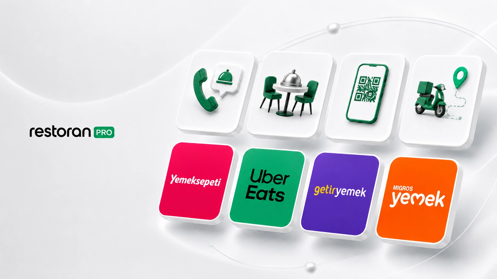 RestoranPro paket servis ve yemek platformu entegrasyonu ekranları